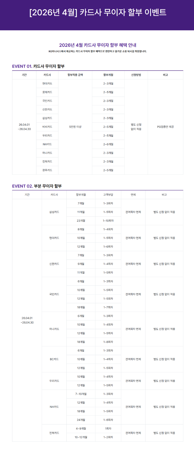 무이자 할부정책