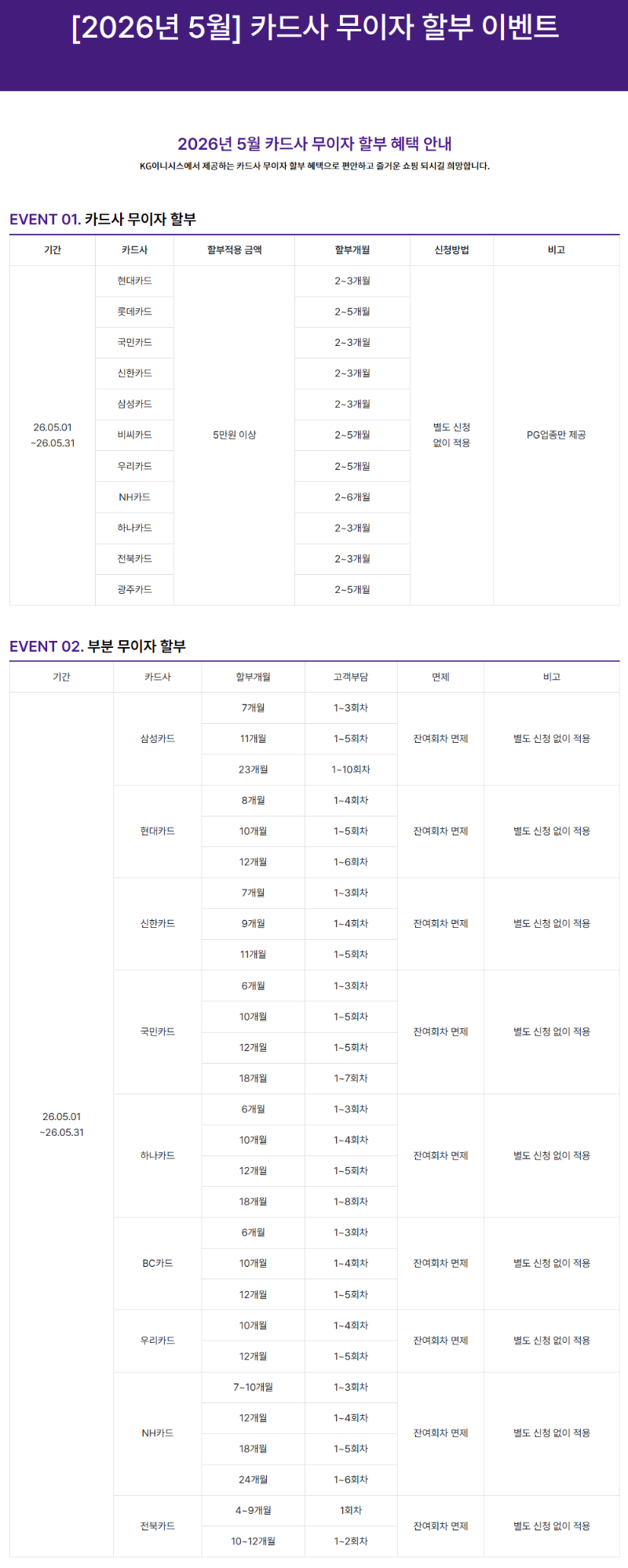 무이자 할부정책