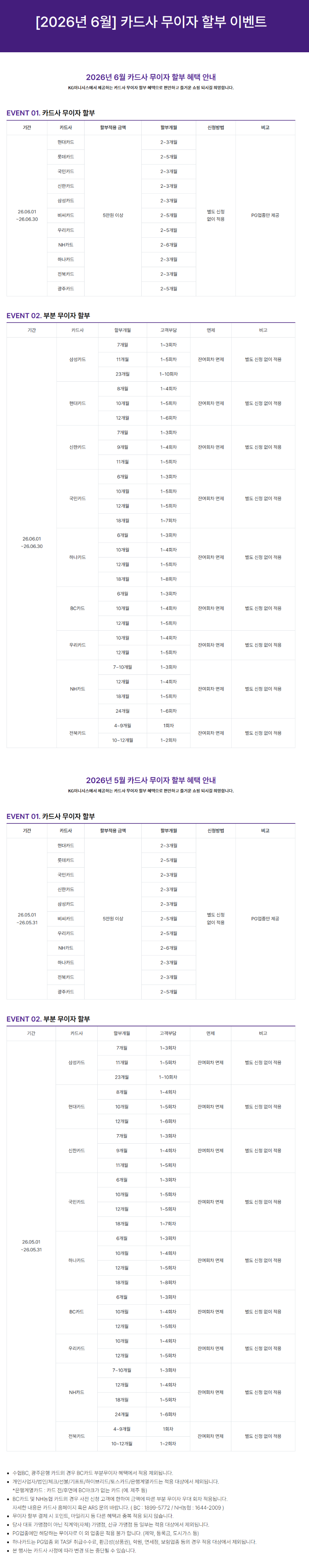 무이자 할부정책