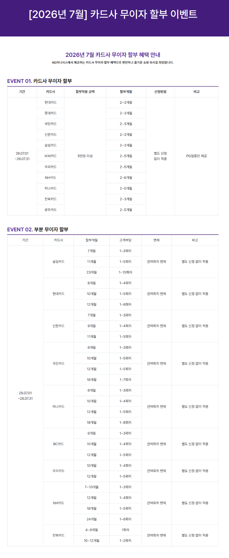 무이자 할부정책