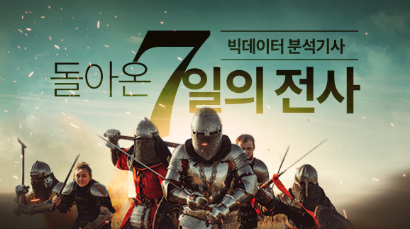 돌아온 7일의 전사